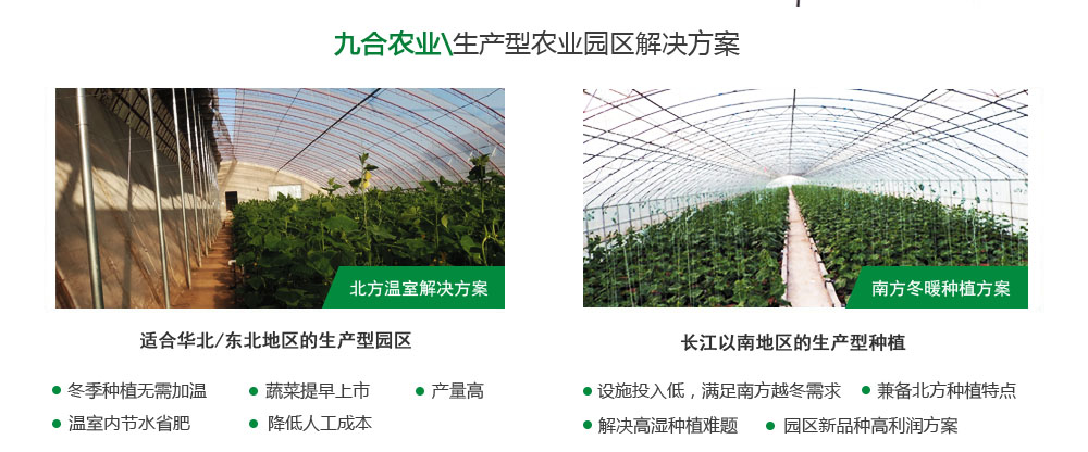 生产型农业园区解决方案