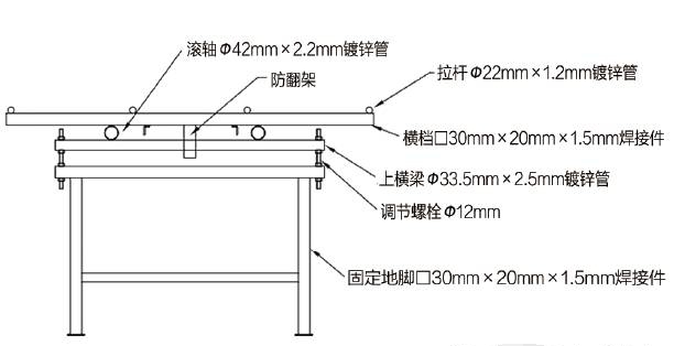 图4移动栽培苗床剖面图