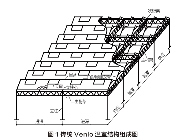 图1.png