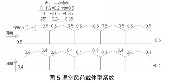 图5.png