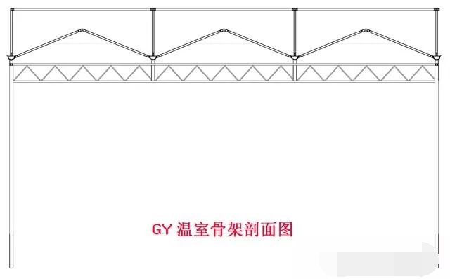 全阳光板温室样式