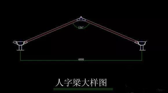 0热镀锌方管.顶部为玻璃覆盖的也可以做出铝合金人字梁.