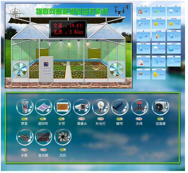 智能温室物联网控制系统.jpg